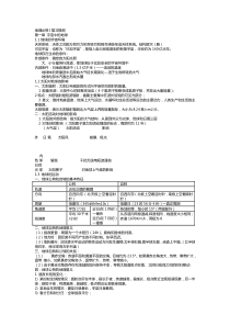 高中地理必修一知识点总结整理版