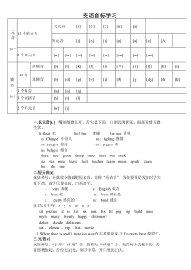 英语48个国际音标的总结