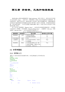 北航《精通matlab65》教材电子版 3