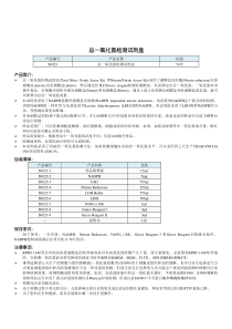 碧云天-总一氧化氮检测试剂盒说明书