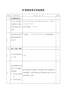 IP(非转基因)管理体系内审检查表