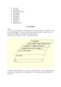 集体谈判和集体合同