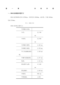 CRH动车组编码规则及外观