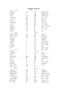 牛津英语一年级上册