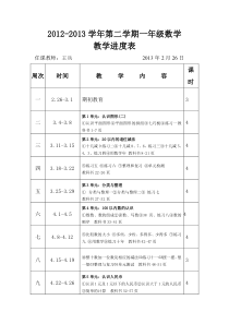 2013春一年级数学教学进度表