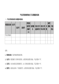 平谷区档案馆档案电子目录数据库结构