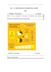 全国职业院校技能大赛英语口语(高职组)赛项样题