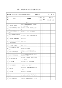 施工现场每日安全隐患检查记录