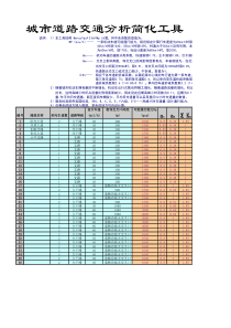 交通量分析工具