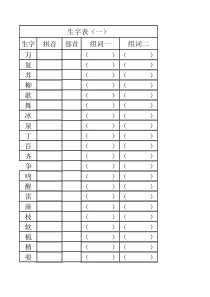 小学一年级下册语文生字练习题