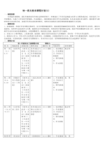 初一语文校本课程计划(1)下载_doc可编辑