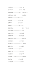 三国歇后语大全下载_doc可编辑