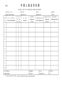 附表1 外 国 人 就 业 花 名 册下载_doc可编辑