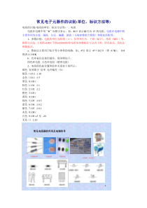 常见电子元器件的识别(图片)