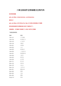 三国全面战争宝物秘籍及宝物代码下载_doc可编辑