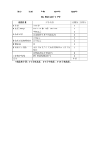 TIA患者ABCD3评分下载_doc可编辑