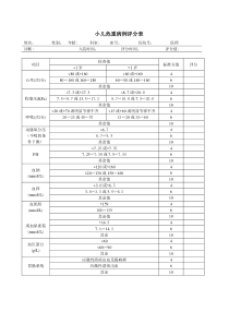 小儿危重评分表下载_doc可编辑