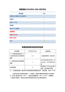 房颤患者CHA2DS2-VASc评分方法下载_doc可编辑