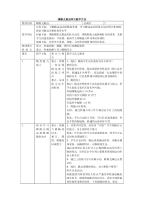 蹲踞式跳远单元教学计划(新)下载_doc可编辑