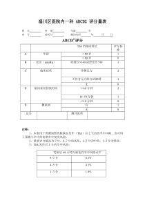 TIA患者ABCD2评分下载_doc可编辑