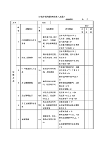 行政专员绩效考核表