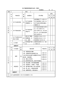 生产部绩效考核表