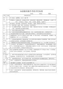 血液灌流操作考核评价标准