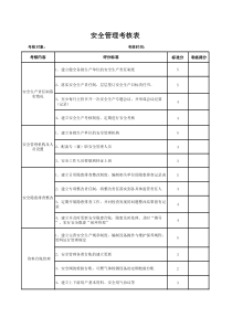 安全管理考核表