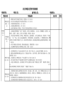 社区网格员考核细则2017