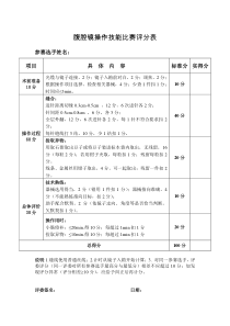 腹腔镜操作考核标准