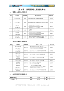 高层管理人员绩效考核