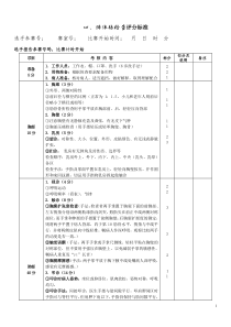 心、肺体格检查评分标准