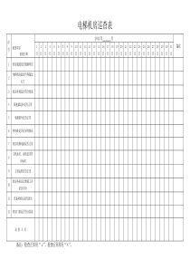 电梯机房巡查表