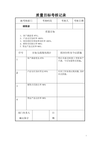 质量目标考核记录