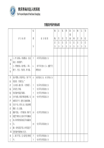 穿脱防护衣考核标准