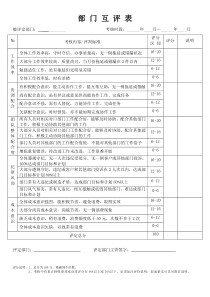 部门互评考核表