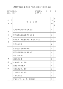 “党员示范岗”考核评分表