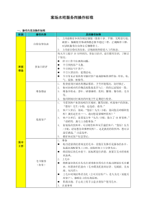 案场水吧服务岗操作标准(2014.4)