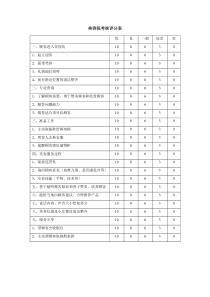 美容院考核评分表