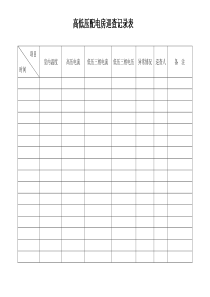 高低压配电房巡查记录表