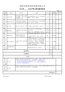 生产主管绩效考核表