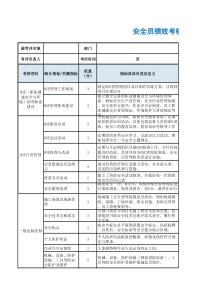 安全员绩效考核表