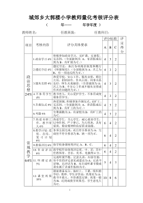 教师量化考核评分表