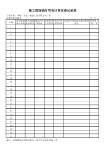 施工现场临时用电日常巡查记录表