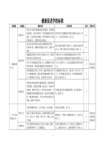 健康促进学校标准