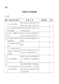 医疗器械检查记录表