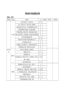 变电站巡检记录表