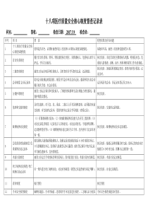 最新十八项医疗质量安全核心制度督查记录表