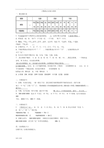 大数的认识知识点整理