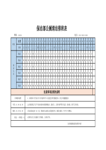 保洁部公厕清洁排班表Excel模板